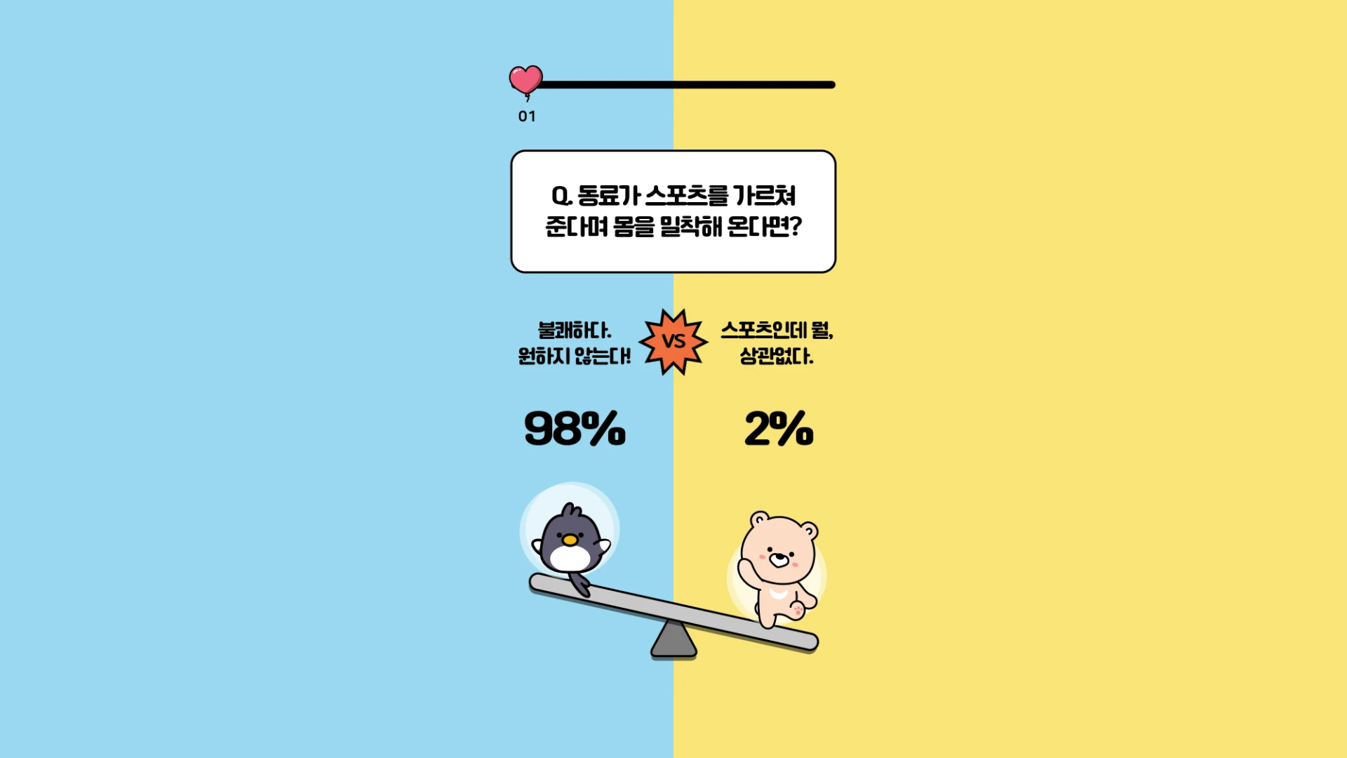 안심 일터 조성 캠페인 웹페이지 질문 화면